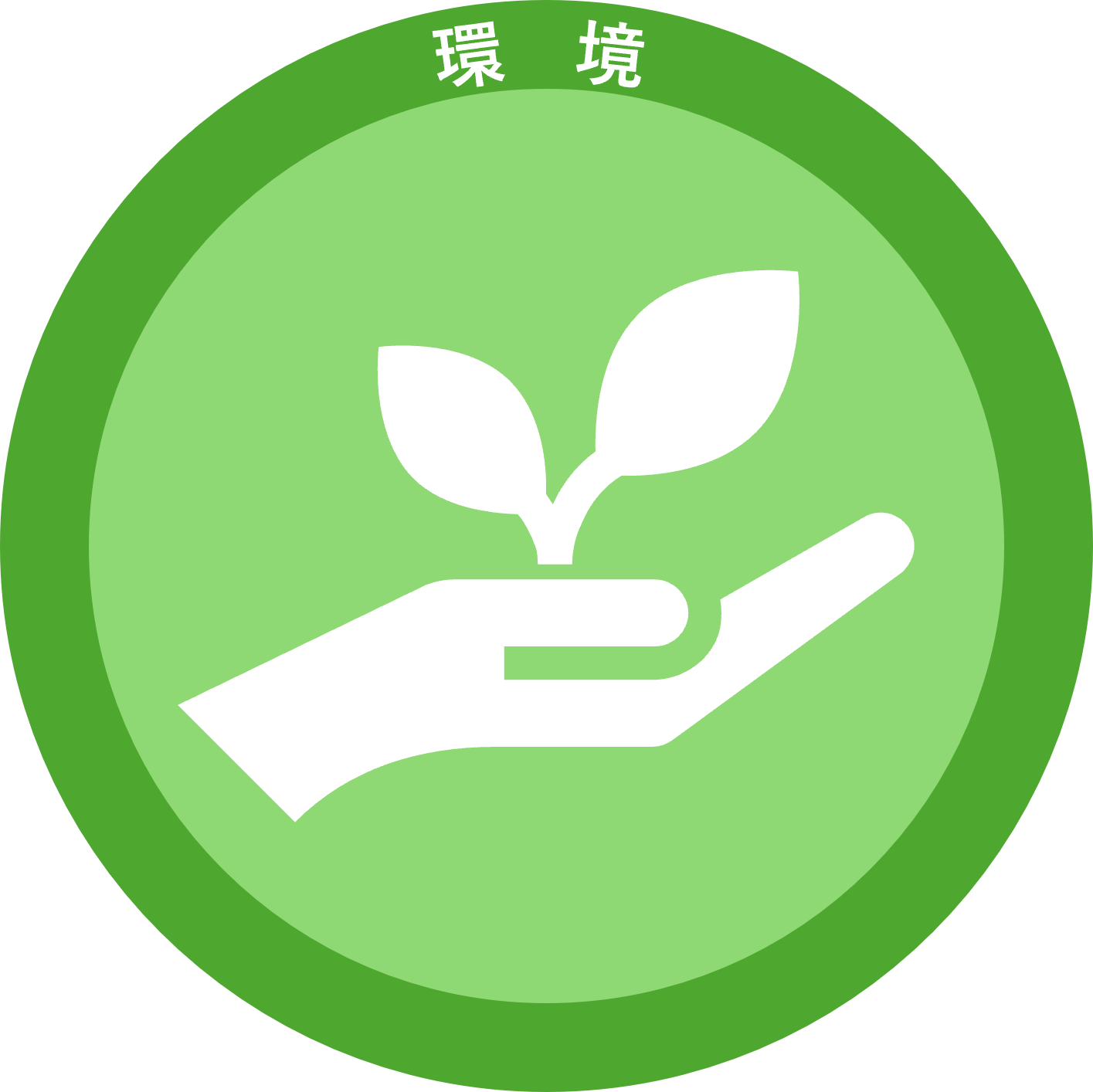 環境