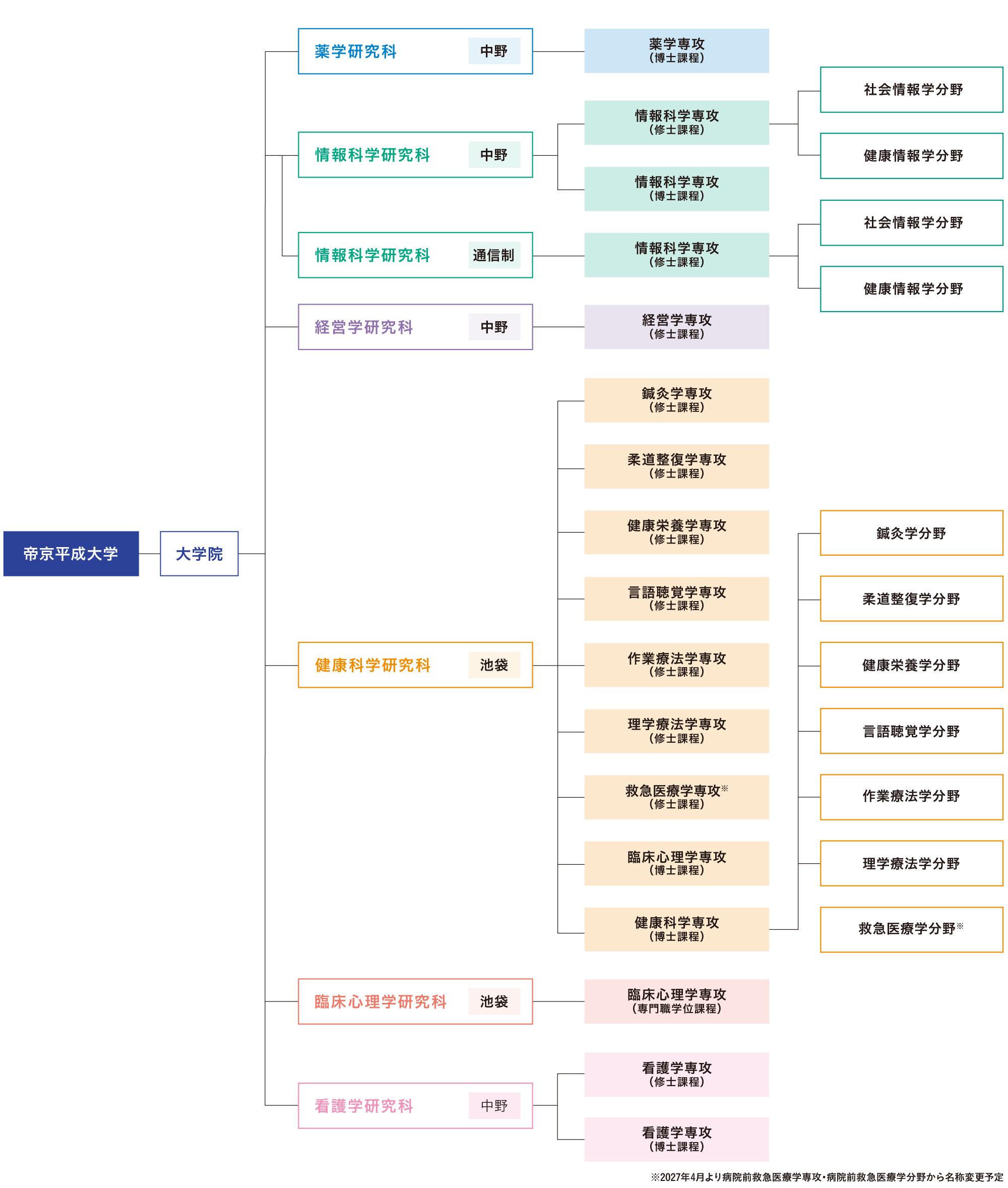 771784607811_soshikizu_2.png
