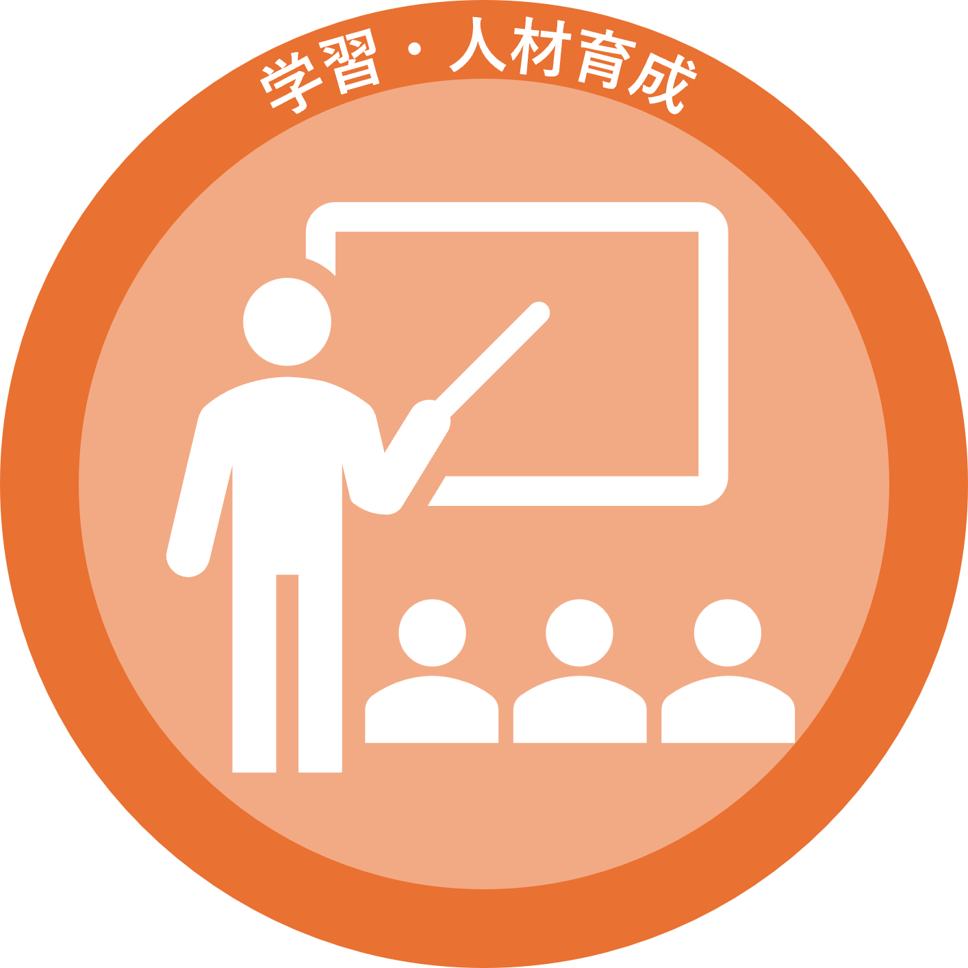 学習・人材育成